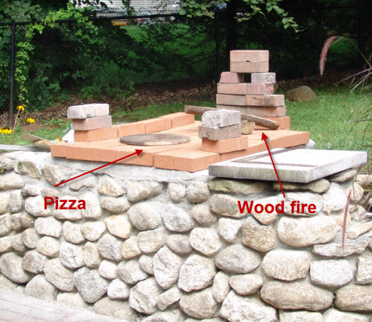 Oven under construction